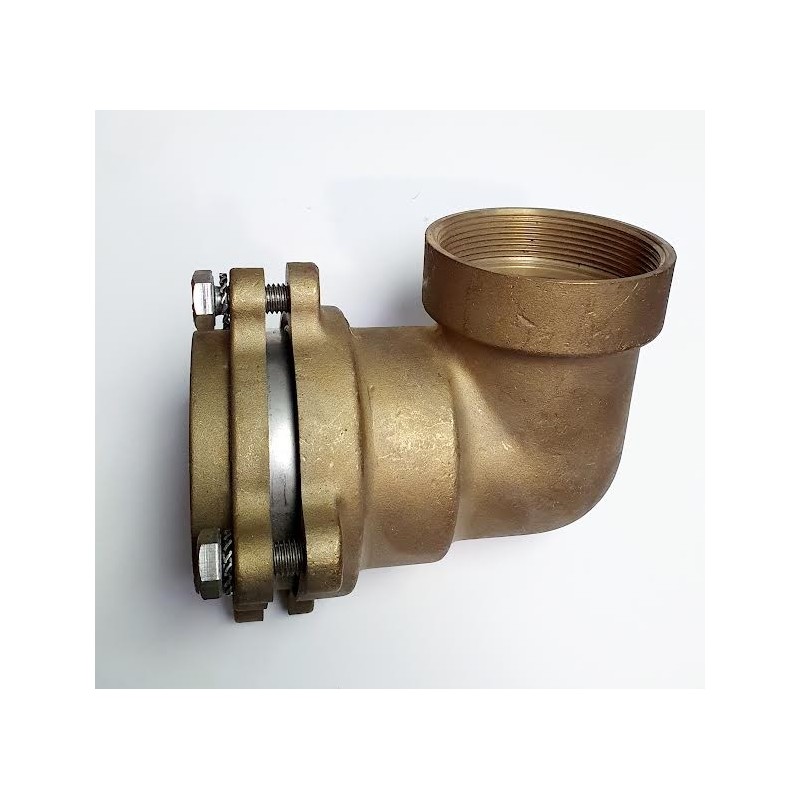 POLITILENO,FITTING,ITAP,JIMTEM,METALGRUPSA,RACORD,RIUVERT,