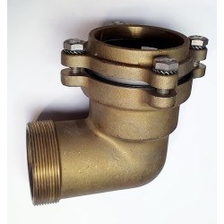 POLITILENO,FITTING,ITAP,JIMTEM,METALGRUPSA,RACORD,RIUVERT,