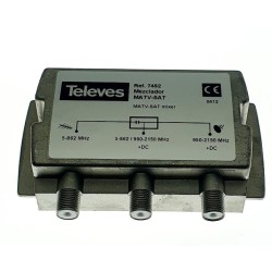 MEZCLADOR ANTENA TERRESTRE Y PARABOLICA TELEVES