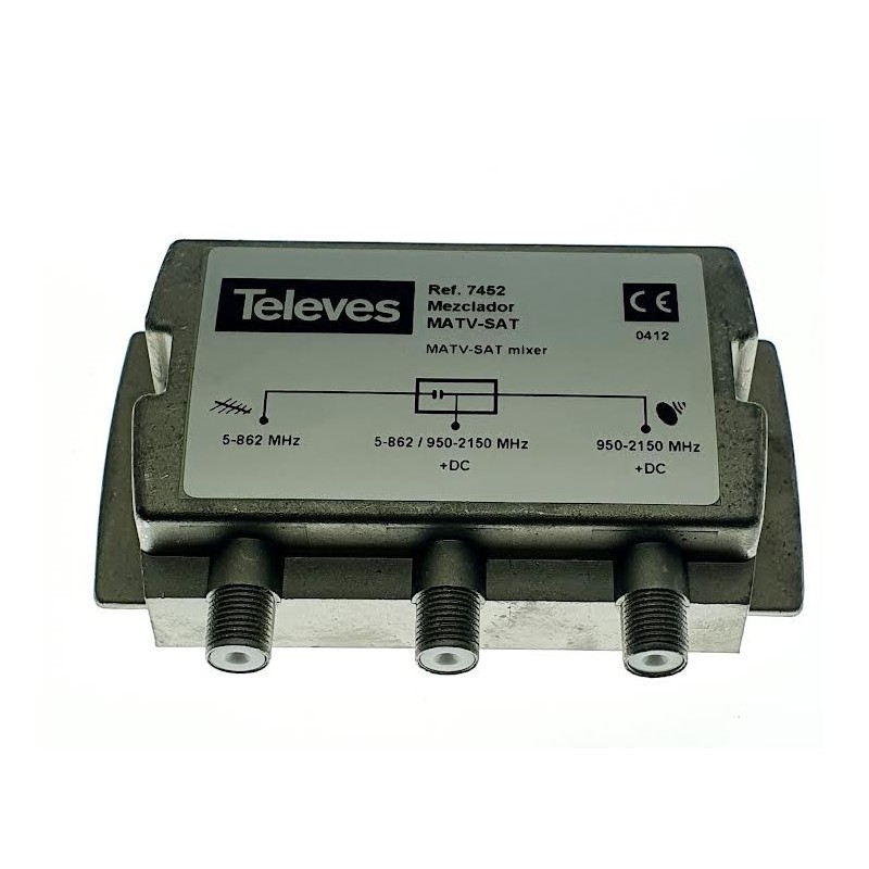 MEZCLADOR ANTENA TERRESTRE Y PARABOLICA TELEVES