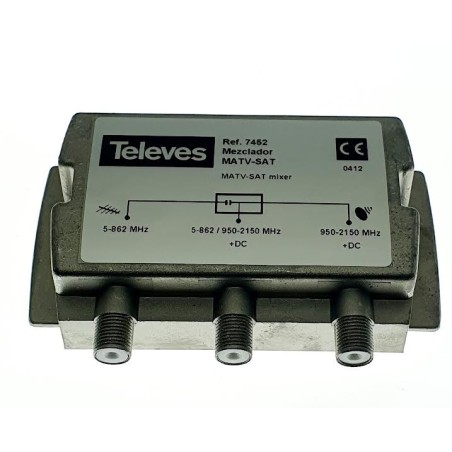 MEZCLADOR ANTENA TERRESTRE Y PARABOLICA TELEVES
