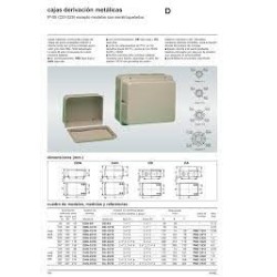 MECANISMO,EFAPEL,CAJA,SIMON,SCHNEIDER,ENCHUFE,INTERRUCTOR,HAGER,JSL,HIMEL