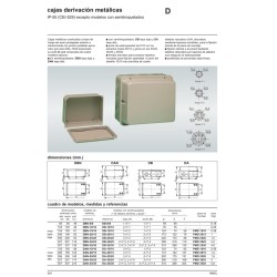 MECANISMO,EFAPEL,CAJA,SIMON,SCHNEIDER,ENCHUFE,INTERRUCTOR,HAGER,JSL,HIMEL