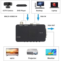 CONVERTIDOR DE VIDEO BNC A VGA  ADAPTADOR
