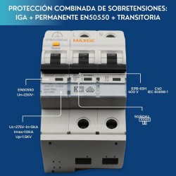 IGA SOBRETENSION permanente + transitoria 40A 2P,RETELEC