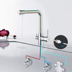 GRIFO FREGADERA COCINA 3 VIAS OSMOSIS CROMADO IBERGRIF